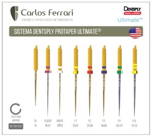 Read more about the article Protaper Ultimate. New endodontic instrument from Dentsply.