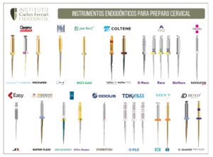 Read more about the article Cervical preparation in endodontics. Instruments.