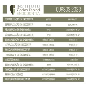 Read more about the article Cursos de Endodontia. Instituto Carlos Ferrari 2023.
