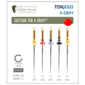Read more about the article Limas TDK X-Gray. Guia de utilização.