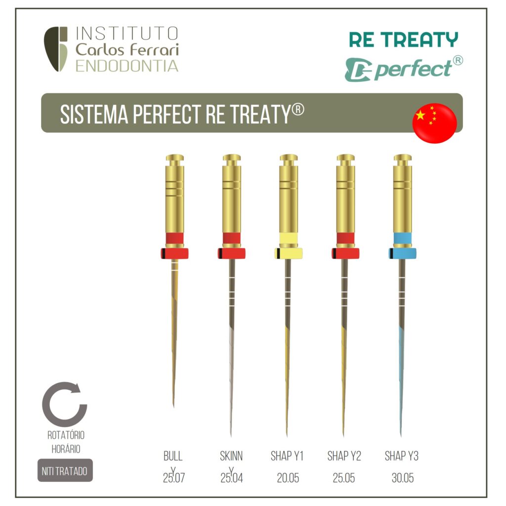 Read more about the article Limas Dental Perfect Re Treaty. Guia de utilização.