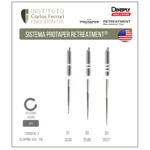Read more about the article Dentsply Protaper Retreatment Files. Guide to use.