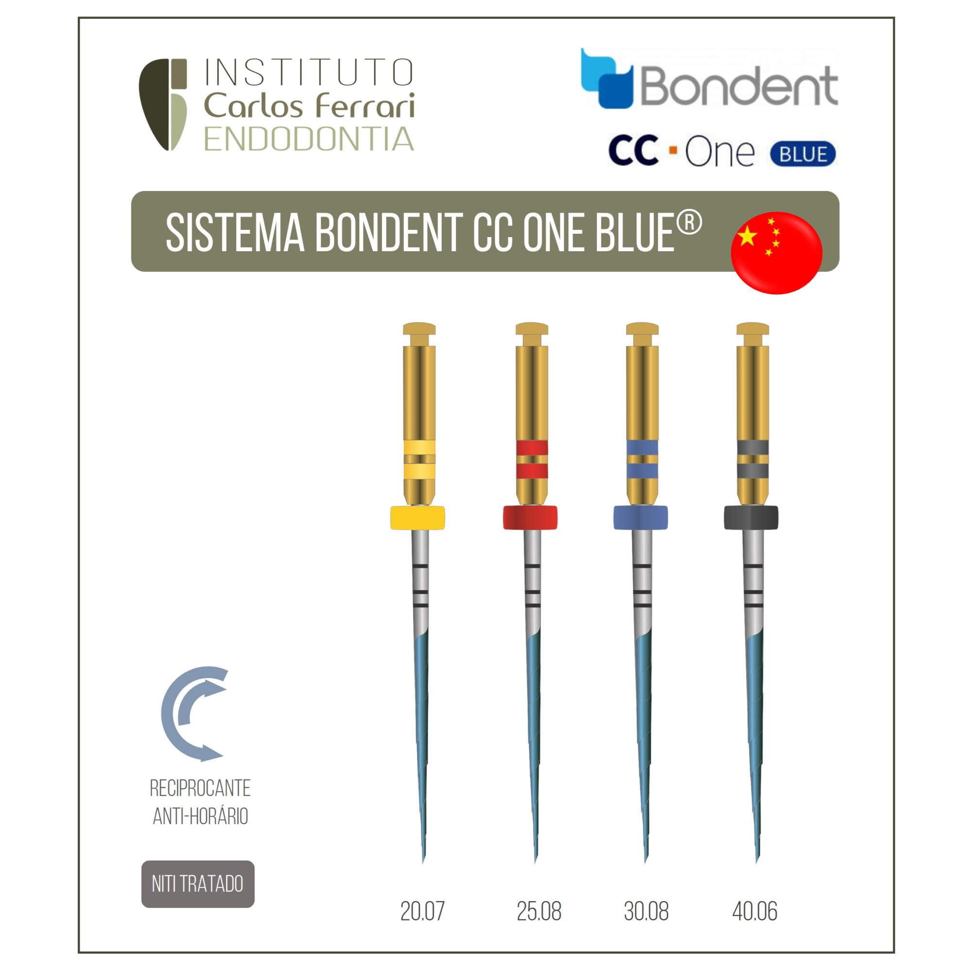 Limas Bondent CC One Blue. Guia de utilização.