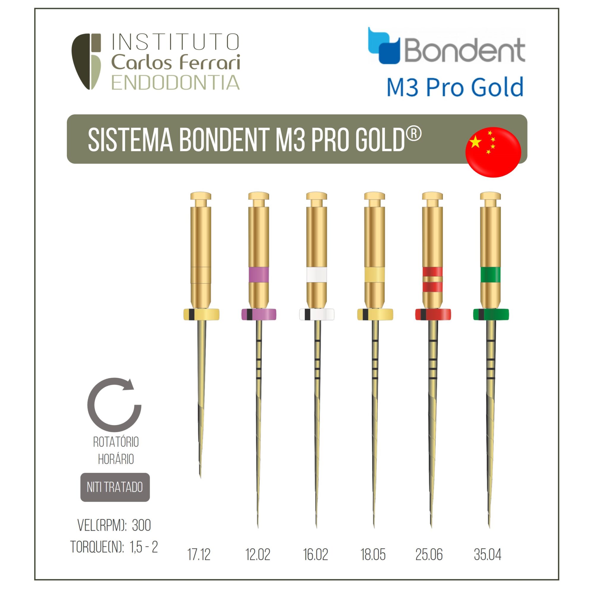 Limas Bondent M3 Pro Gold. Guia de utilização.