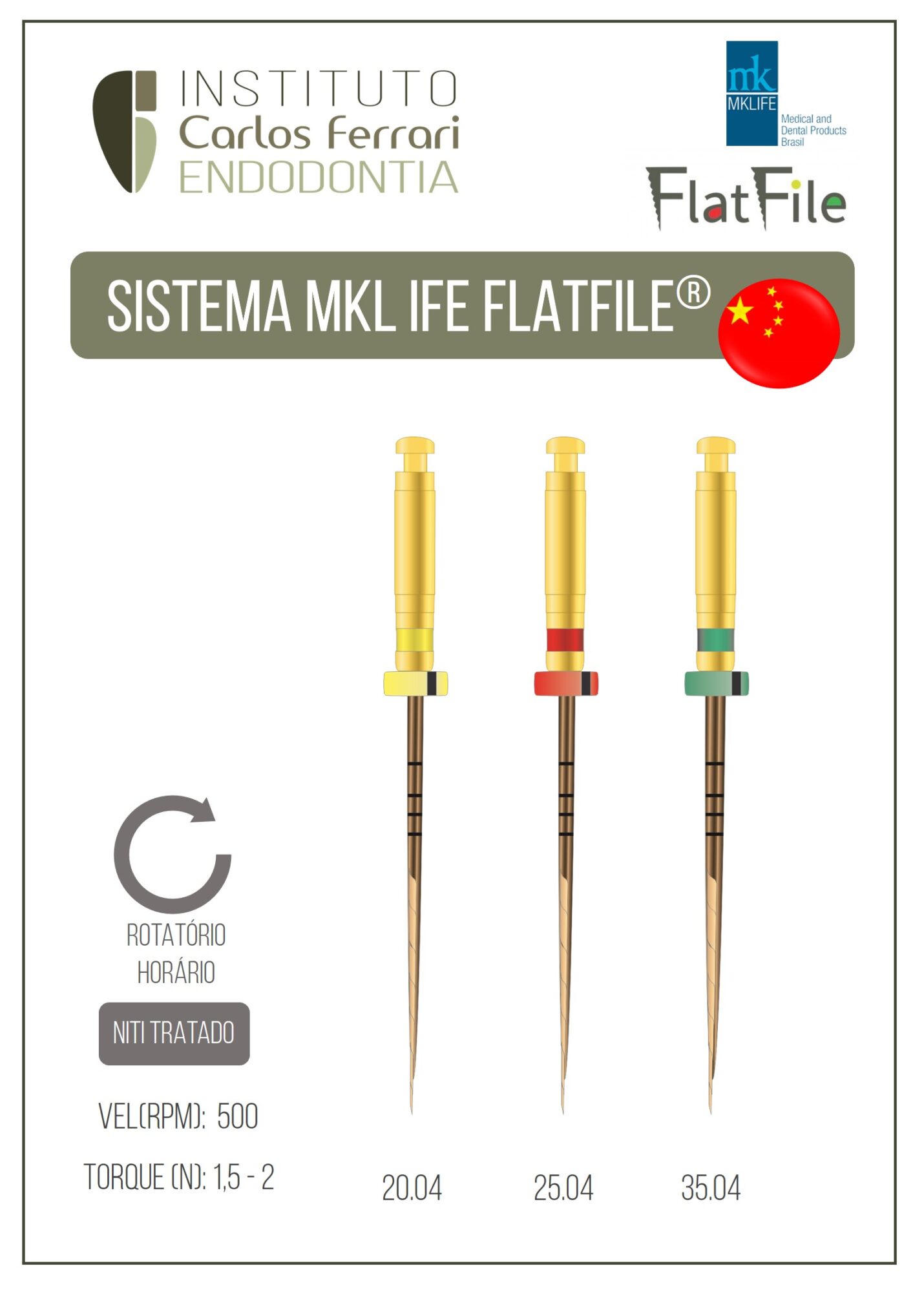 Lima MK Life Flat File. Guia de Utilização.