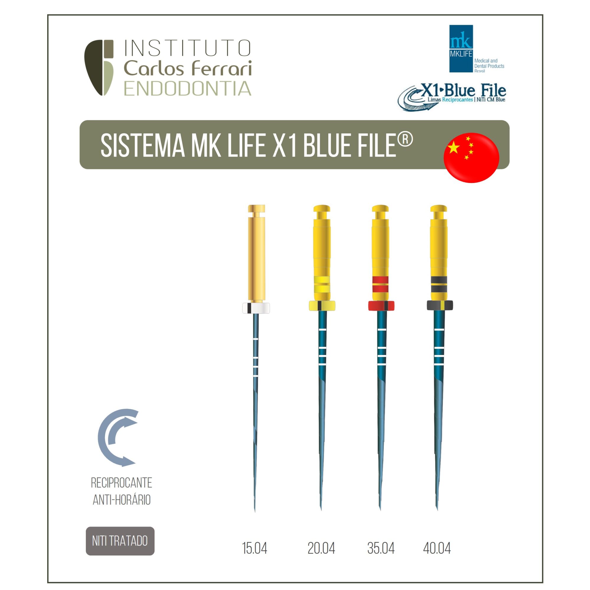 Lima Mk Life X1 Blue File. Guia de Utilização.