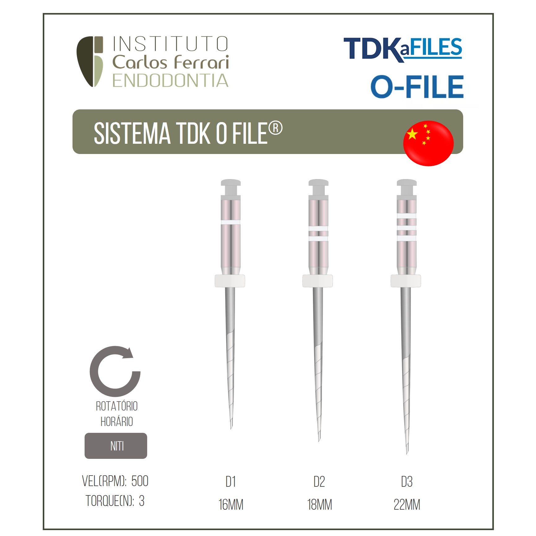 Lima TDK O File Retratamento. Guia de utilização.