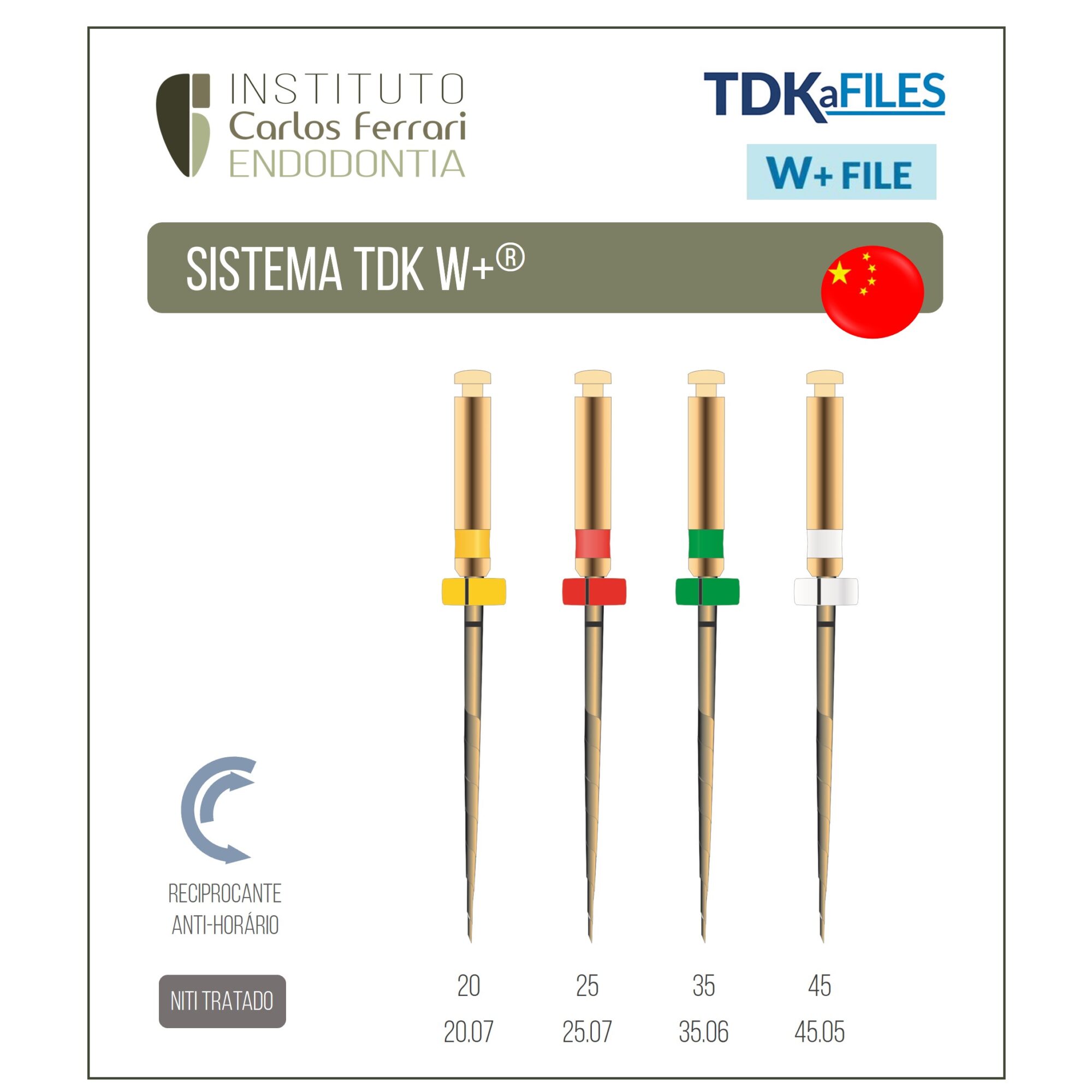 Limas TDK W+. Guia de utilização.