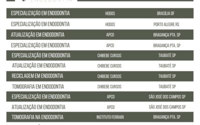 Cursos de Endodontia. Grade 2º Semestre 2022.